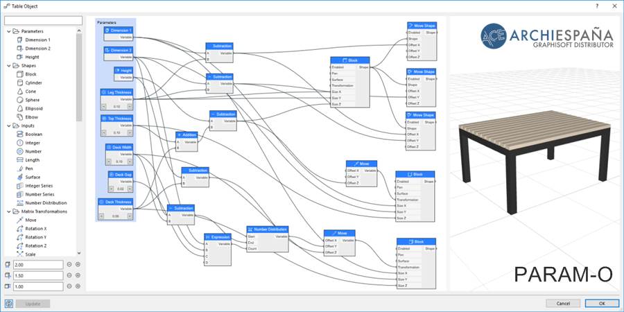 PARAM-O for Archicad 24